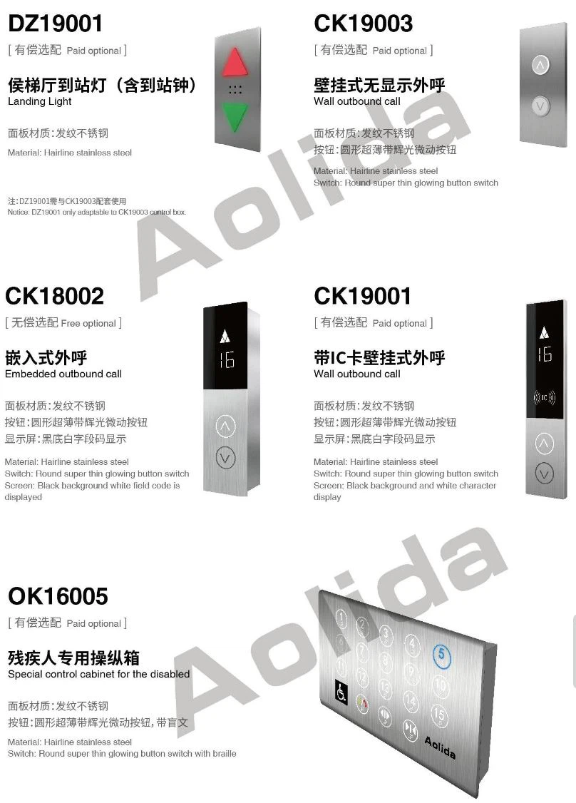 027adfca772df40ab5a9c7e9d4363ed