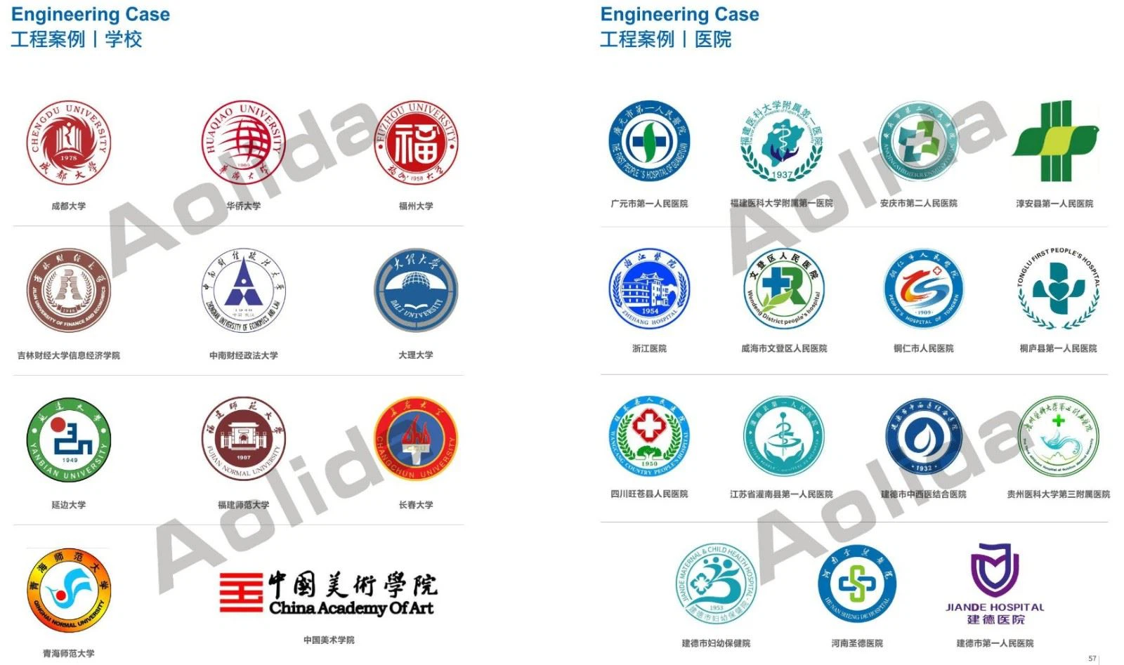 d9d12792f5a47ab9f1251171baa7639